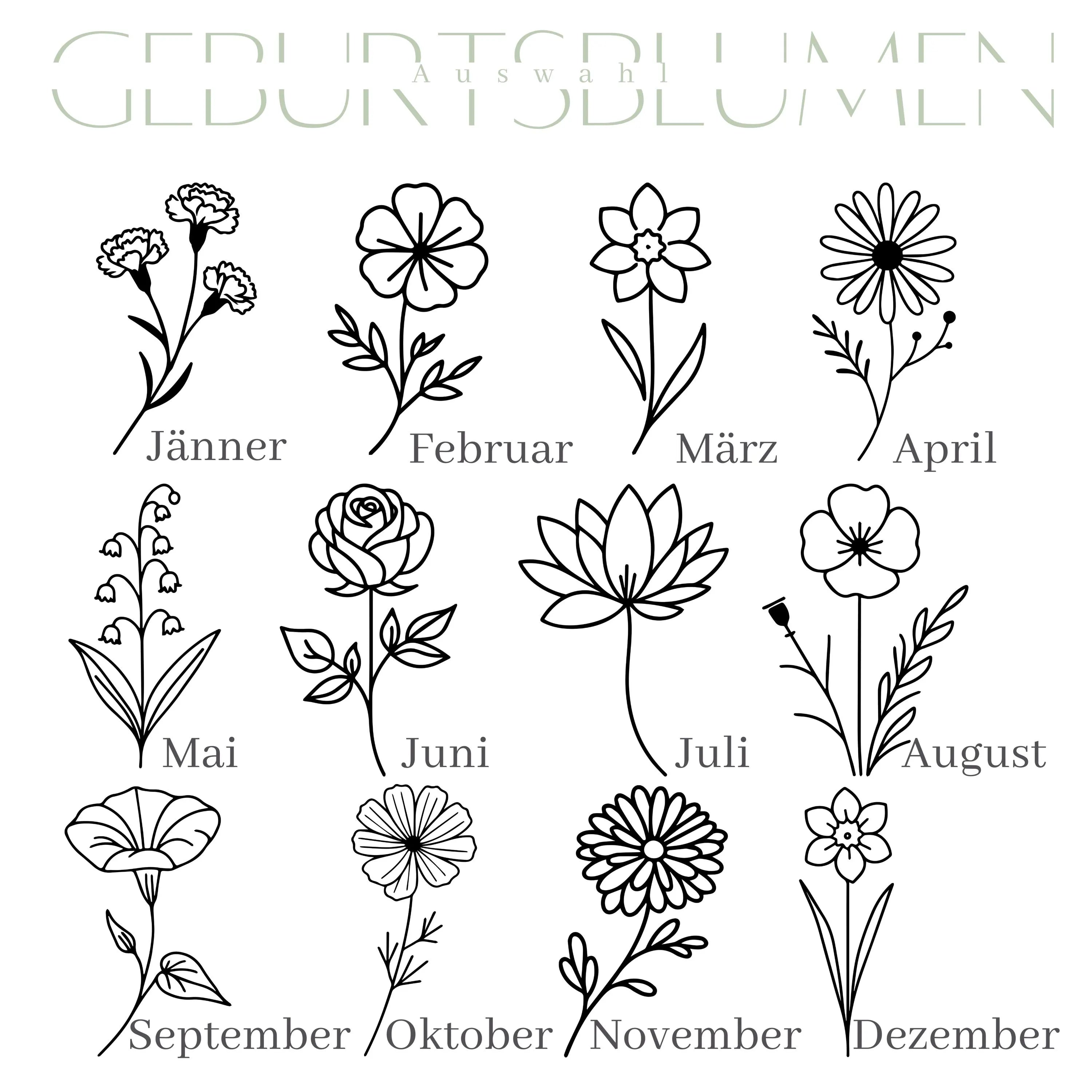 Personalisierter Schlüsselanhänger mit Name & Geburtsblume | Wristlet Keyring | Geschenk für Frauen | Initialen | Handmade